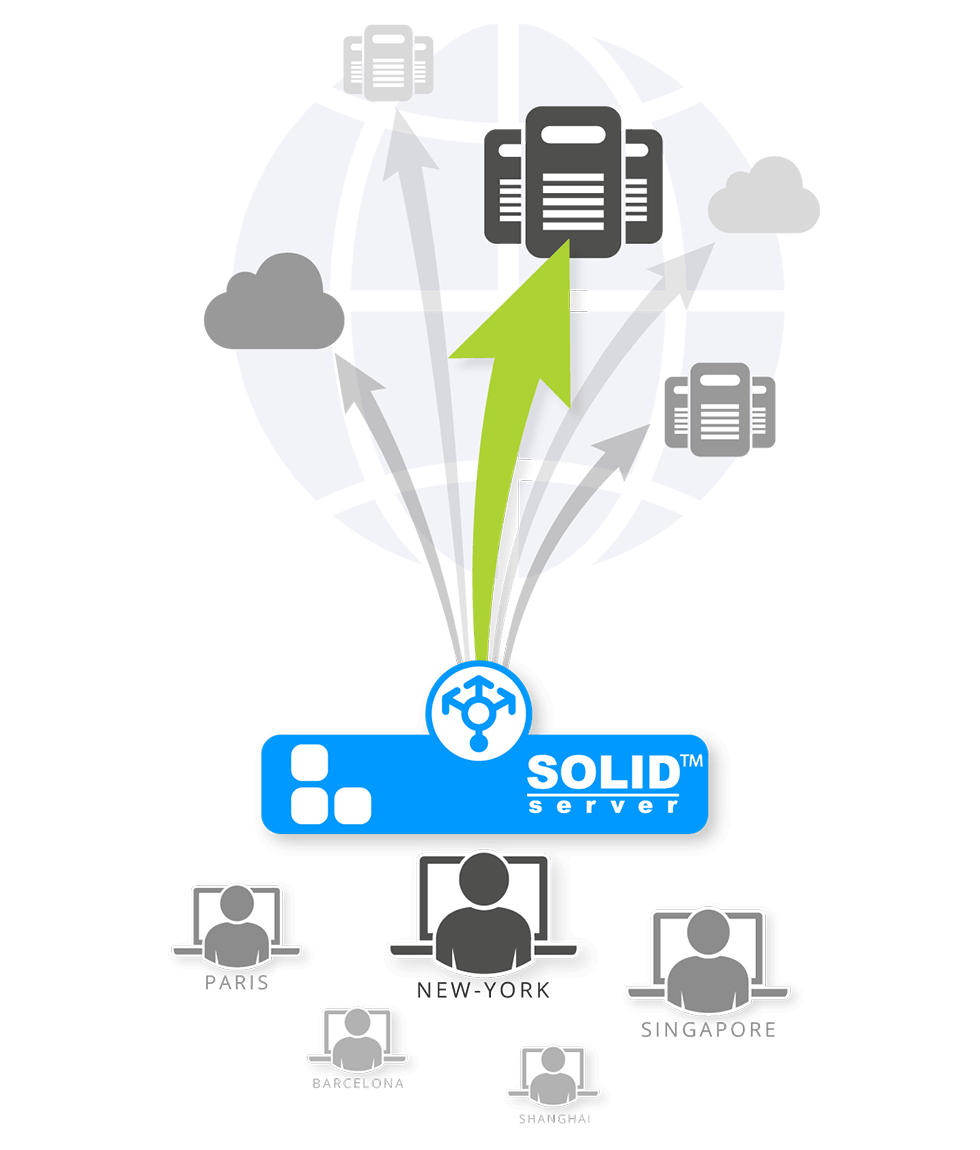 PRODUCT-GSLB-app-traffic-management-intelligent-steering