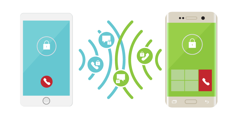 trustcall-samsung-diagram